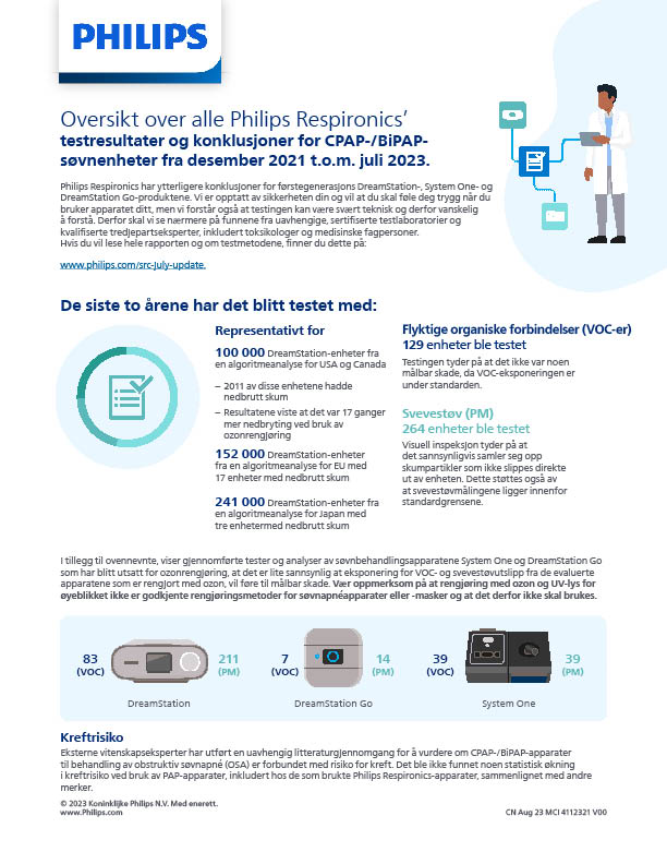 Test and Research Infographic